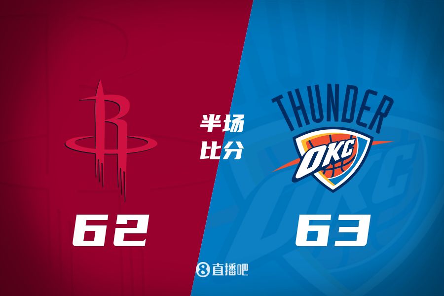 首發(fā)少了四個！火箭半場62-63雷霆 格林12+6謝潑德11分 SGA轟28分