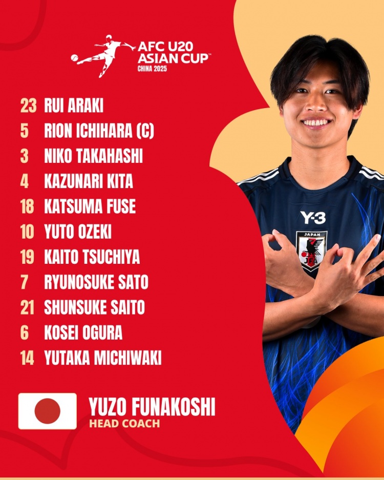 日本U20vs敘利亞U20首發(fā):高橋仁胡、佐藤龍之介出戰(zhàn) 高岡伶颯替補