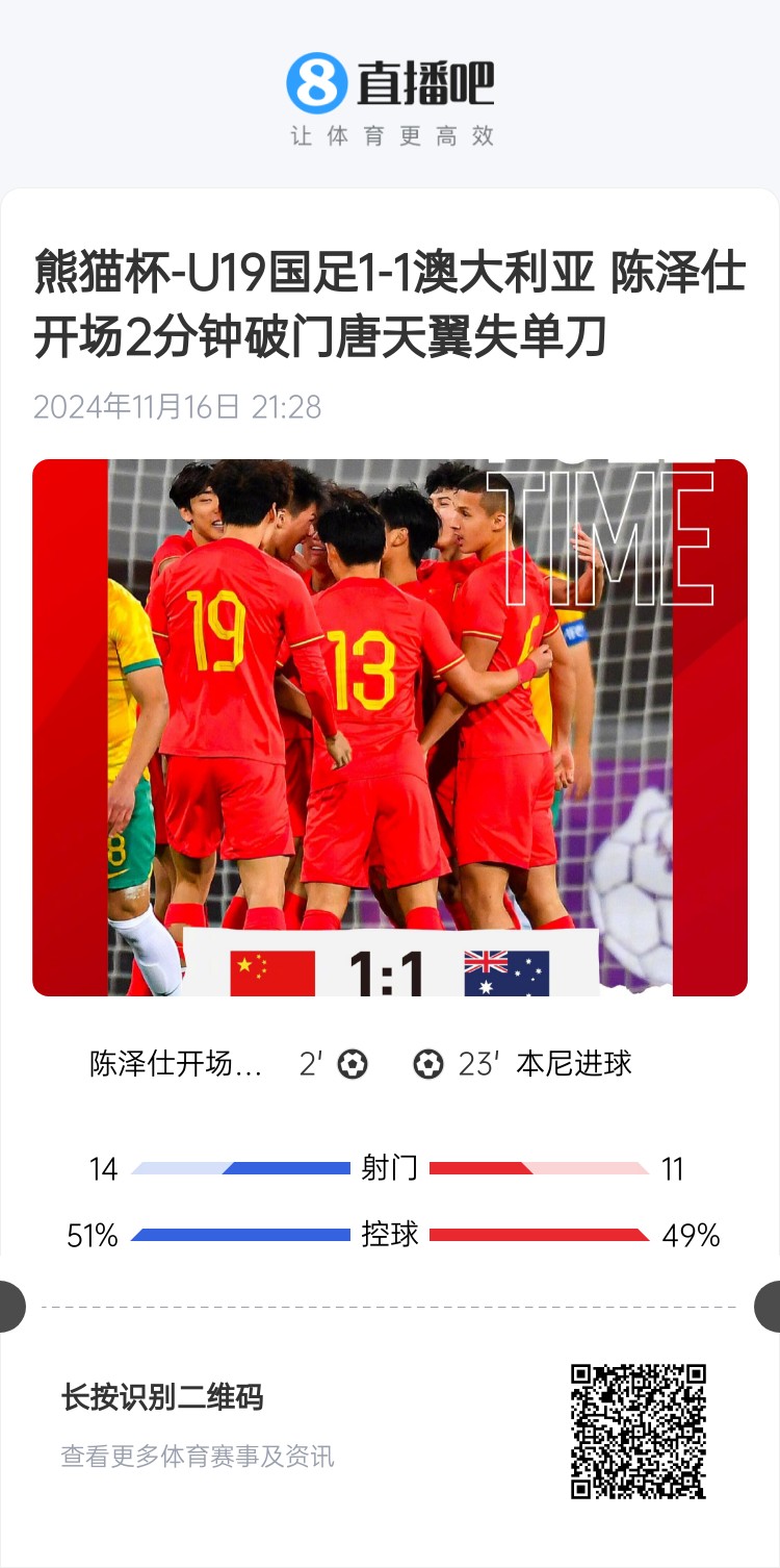 二番戰(zhàn)！U20國青與澳大利亞去年熊貓杯剛有過交手，雙方1-1戰(zhàn)平