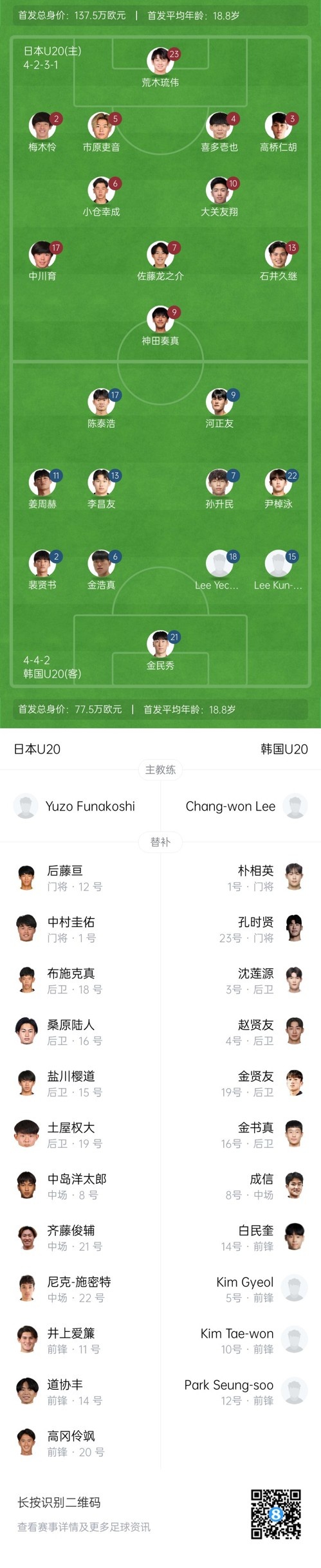 U20亞洲杯-日本vs韓國首發(fā)：神田奏真pk河正友，兩隊爭小組頭名