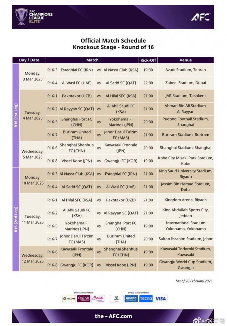 亞冠1/8決賽賽程：海港、申花3月4/5日、11/12日進行兩回合比賽