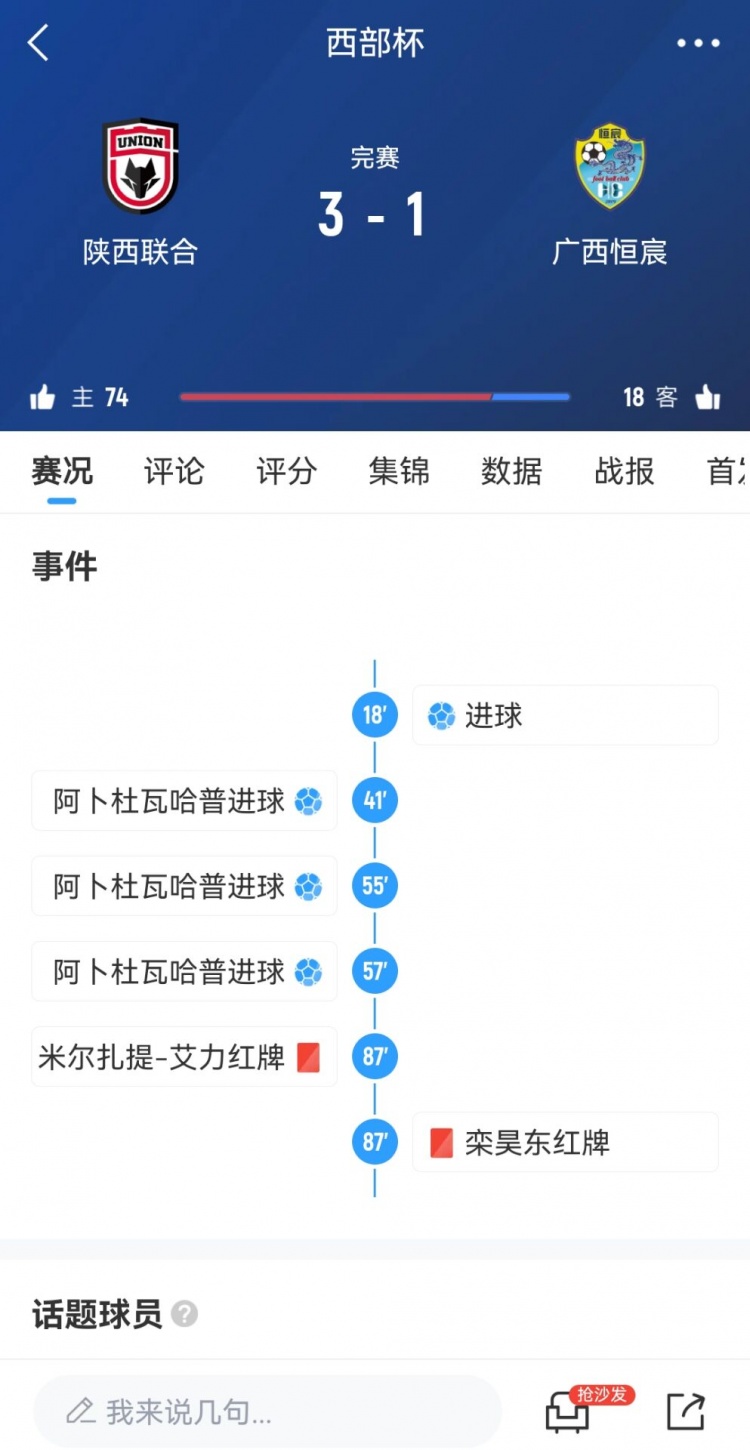 陜西聯(lián)合3-1擊敗廣西恒宸，三戰(zhàn)全勝奪得首屆西部杯冠軍