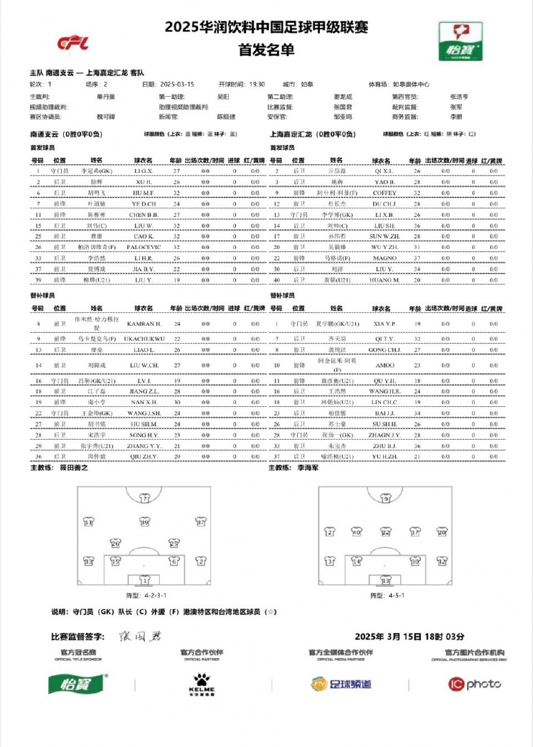 南通支云vs上海嘉定匯龍首發(fā)：單外援PK雙外援，陳彬彬賈博琰首發(fā)